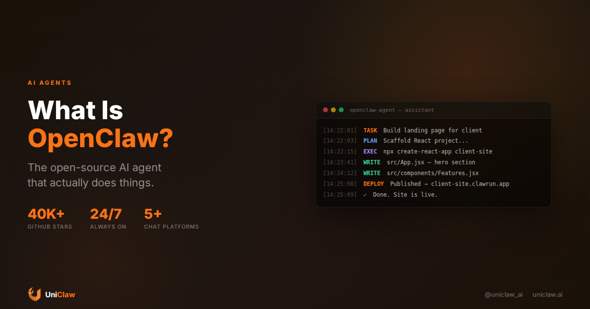 What Is OpenClaw? The Open-Source AI Agent That Actually Does Things ...