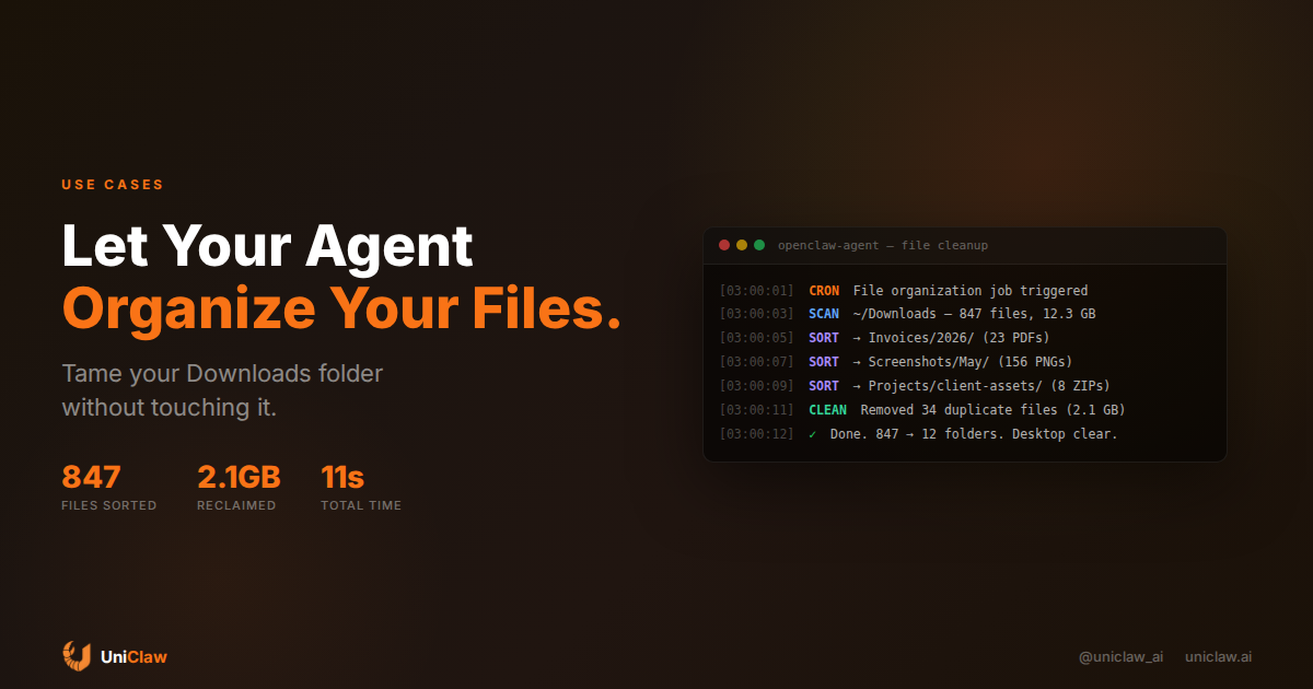 Agentfile Type How to Let Your AI Agent Organize Your Files — UniClaw Blog