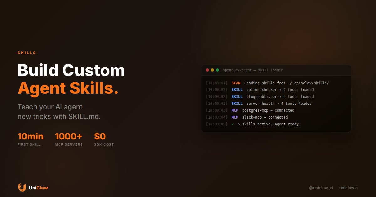 How to Build Custom Skills for Your AI Agent (With Real Examples ...