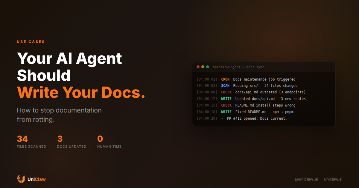 Your AI Agent Should Write Your Docs (Before They Rot) — UniClaw Blog
